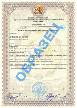 Приложение 1 Ялта Сертификат ГОСТ РВ 0015-002